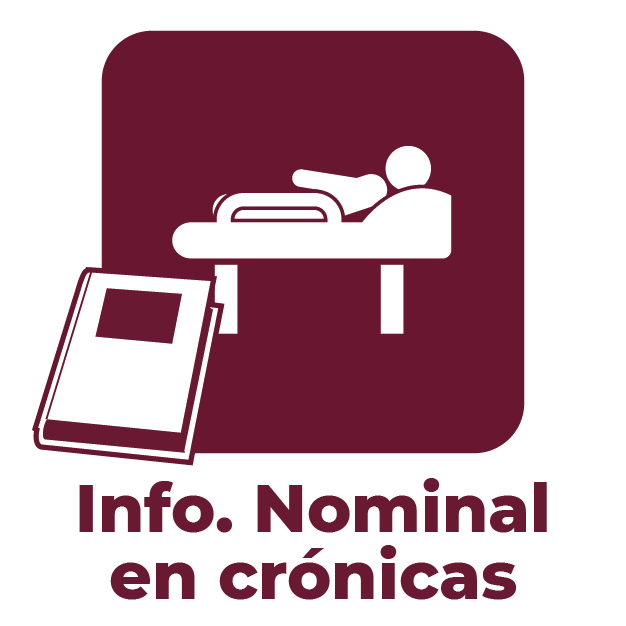 Sistema de Información Nominal en Crónicas SIC