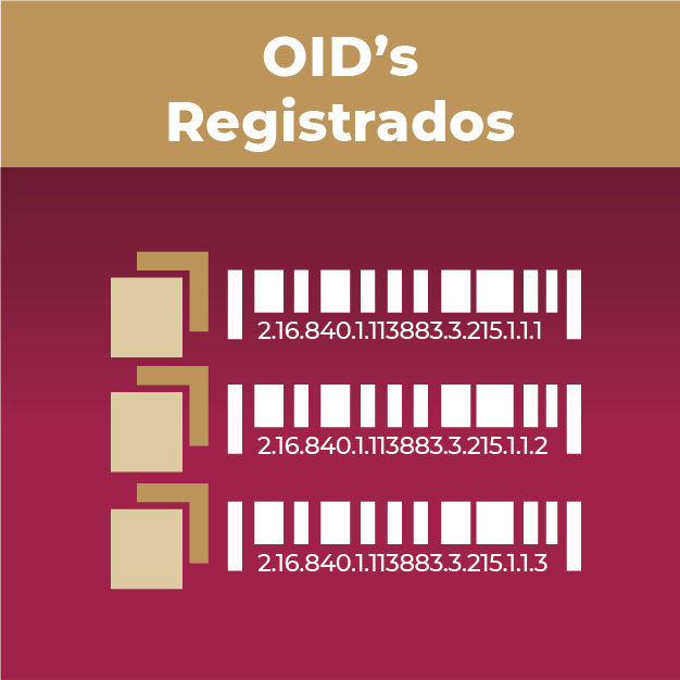OID's Registrados.